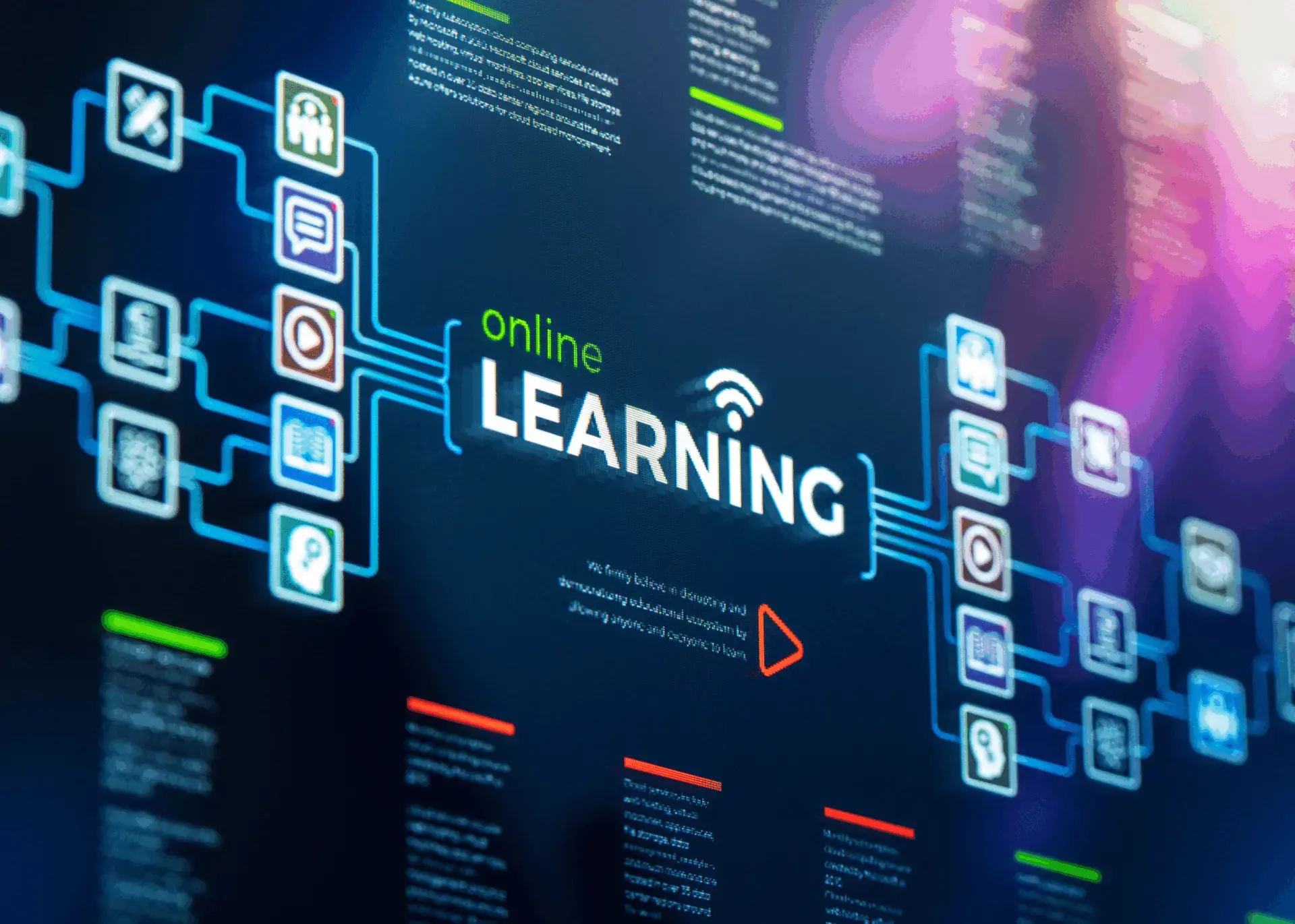 online learning